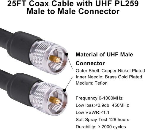 MOOKEERF PL259 CB كابل محوري، 25ft RG8 UHF ذكر إلى ذكر كابل PL-259 كابل محوري لراديو CB، راديو HAM، راديو VHF، متر SWR، محلل الهوائي in Saudi Arabia