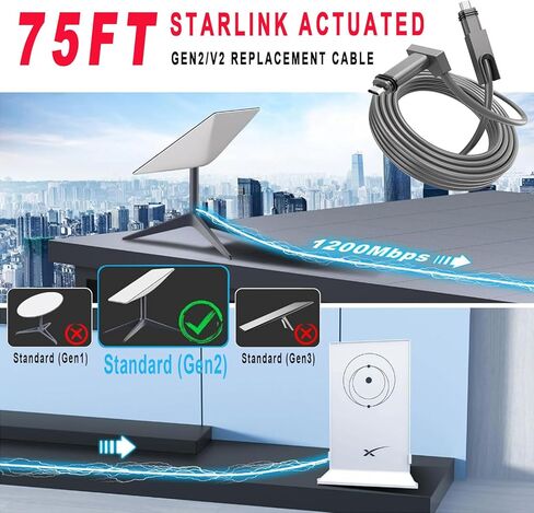 Starlink Cable 100FT for Starlink Rectangular Satellite V2, Replacement Cable Starlink for Satellite V2, Extension Starlink Cable Waterproof & Rainproof for Starlink Mesh Router, Grey in Saudi Arabia