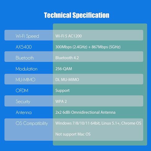 بطاقة واي فاي GLOTRENDS WiFi 6E AX5400 PCIe للكمبيوتر المكتبي، بلوتوث 5.3، WPA3، 802.11ax محول لاسلكي ثلاثي الموجات مع MU-MIMO، OFDMA، زمن استجابة منخفض للغاية، يدعم Windows 11، 10 (64 بت) in Kuwait