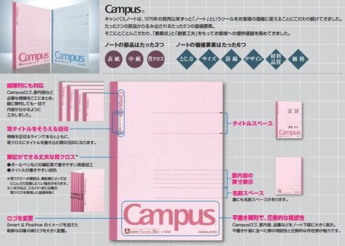 دفتر KOKUYO Campus، مقاس 7 مم، شبه B5، 30 ورقة، 30 سطرًا، وردي، عبوة من 10 قطع، مستورد من اليابان (NO-3ANX10) in Saudi Arabia