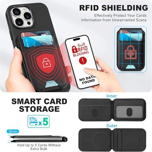 TUCCH 3-in-1 Magnetic Case for iPhone 16 Pro Max with Removable Wallet, 5 Card Holder Stand Wireless Charging Anti-Slip RFID Blocking PU Leather Cover Compatible with iPhone 16 Pro Max, Black in Saudi Arabia