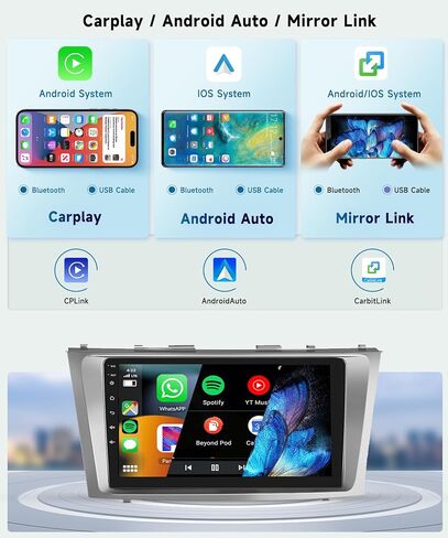راديو سيارة 8 CORE 6G+128G لسيارة Toyota Camry 2006-2011 مع Apple CarPlay/Android Auto، Podofo 9 بوصة 1280*720P IPS شاشة لمس ستيريو Android 13 GPS WiFi Bluetooth DSP SWC + كاميرا احتياطية عالية الدقة in Saudi Arabia