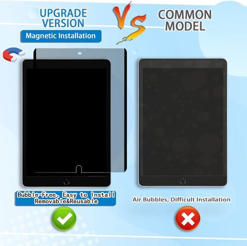 for ipad 10.2/10.5 inch Removable Magnetic Privacy Screen Protector Removable and ReusableiPad 9/8/7 (10.2-Inch, 2021/2020/2019 Model, 9th / 8th / 7th Generation in Saudi Arabia