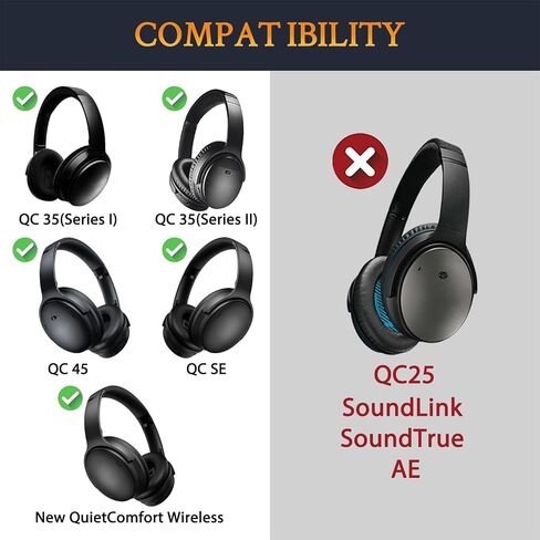 SOULWIT Metal Swivel Pins Replacement Parts Kit for Bose QuietComfort 35/QC35/QC35 II/QC45/QuietComfort SE (QC SE)/New Quiet Comfort Wireless Headphones, Hinge Screws Accessories and Gasket (Black) in Saudi Arabia