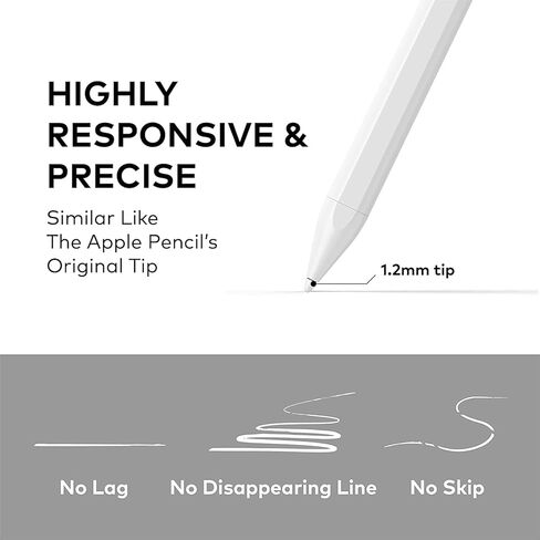 أطراف بديلة لقلم التبديل EasyPencil Pro 3 من SwitchEasy - قطعتان in Kuwait