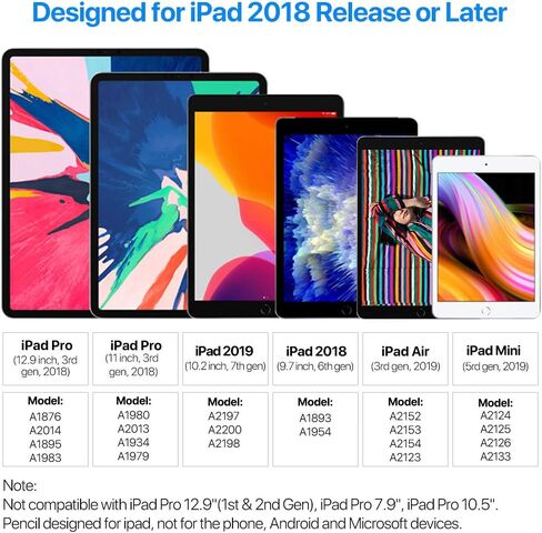 قلم ستايلس لجهاز Apple iPad، قلم Penoval ipad مع خاصية رفض راحة اليد، 20 ساعة عمل متواصل، متوافق مع Apple iPad Pro 11 بوصة أو 12.9 بوصة (2018-2020)، iPad 7th/iPad 6th/Mini 5th Gen/iPad Air 3rd in Kuwait