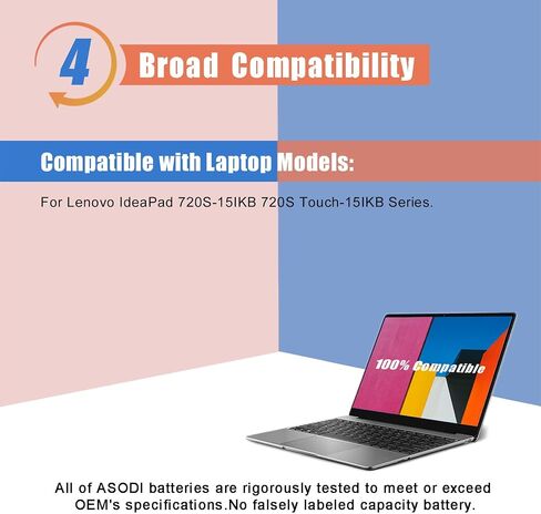 استبدال بطارية الكمبيوتر المحمول ASODI L17M4PB1 لجهاز Lenovo IdeaPad 720S-15IKB 720S Touch-15IKB Series Notebook 5B10P35082 5B10P35083 L17C4PB1 5B10P35084 أسود 15.36 فولت 79 وات في الساعة 5185 مللي أمبير في الساعة 4 خلايا in Saudi Arabia