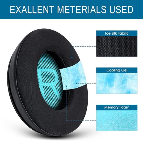 GEVO Cooling Gel Ear Pads for Bose QC25 Headphones, Replacement Ear Pads for Bose QuietComfort QC2 QC15 Ae2 Ae2i Ae2w Headphones, Breathable Sports Fabric, Extra Thick & Cooler for Longer (Black) in Saudi Arabia