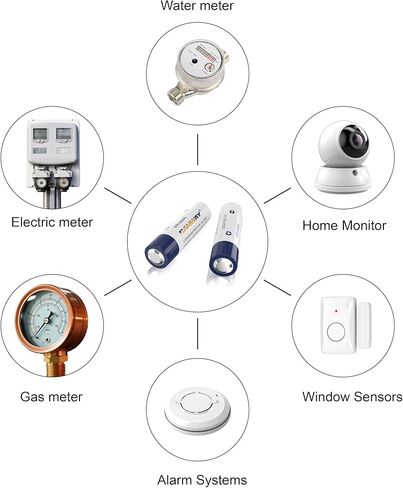 بطارية KBT 4Pack 3.6V ER14505 ليثيوم Li-SOCL₂، بطارية احتياطية بقدرة 2700 مللي أمبير في الساعة بحجم AA غير قابلة لإعادة الشحن لجهاز استشعار المياه وعداد الكهرباء والغاز ومعدات المرافق PLC in Kuwait