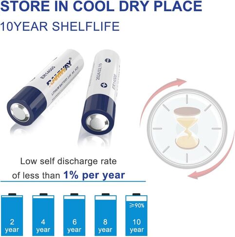 بطارية KBT 4Pack 3.6V ER14505 ليثيوم Li-SOCL₂، بطارية احتياطية بقدرة 2700 مللي أمبير في الساعة بحجم AA غير قابلة لإعادة الشحن لجهاز استشعار المياه وعداد الكهرباء والغاز ومعدات المرافق PLC in Kuwait