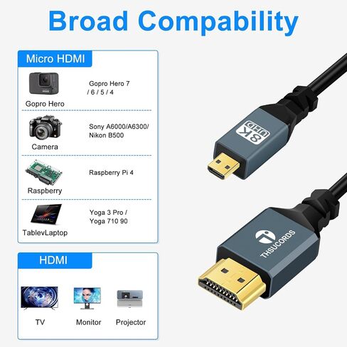 8K Right Angle Mini HDMI to HDMI Coiled Cable 3.3FT, 90 Degree HDMI to Mini HDMI Male to Male Spiral Cord, Support 8K@60Hz 4K@120Hz 48Gbps for Nikon, DSLR, Camcorder, Laptop, Tablet in Saudi Arabia