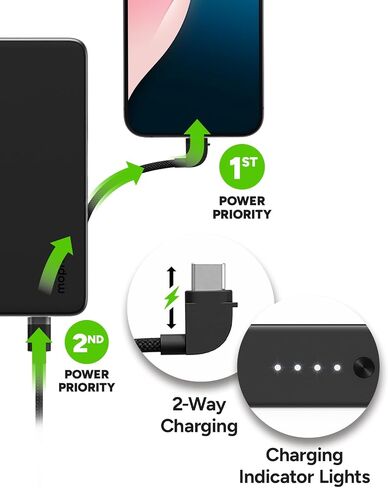 Mophie Powerstation Plus 10,000mAh Power Bank - Has Integrated USB-C and Lightning Cables, Fast Charging for Smartphones, Tablets, and iPhones in Saudi Arabia