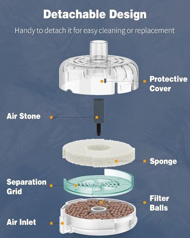 Pawfly Mini Aquarium Sponge Filter, Small Fish Tank Internal Filter with Foam and Air Stone Submersible Bio Sponge Filter for Fish Tanks up to 5 Gallon (Air Pump Not Included) in Saudi Arabia