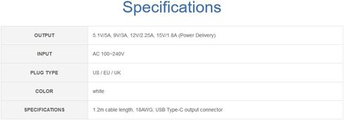 مصدر طاقة USB من النوع C 27 وات لـ Raspberry Pi 5، 5.1V/5A، 9V/3A، 12V/2.25A، 15V/1.8A (توصيل الطاقة) مزود طاقة PD، طول كابل 1.2 متر 18AWG متوافق مع Raspberry Pi 5 (أبيض) ) in Saudi Arabia
