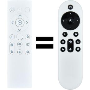 PZL New Replacement Remote Control for Promethean ActivPanel Remote (V9)