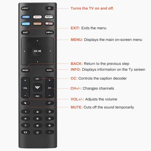 Remote (XRT140) with Vudu/Netflix/Prime/Disney/Hulu/Redbox Keys - Black in Saudi Arabia