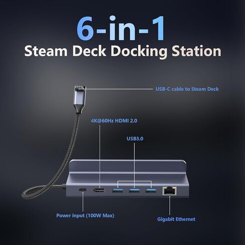 Tiergrade USB C Hub Multiport Adapter, 6 in 1 Hub with 4K HDMI, USB-A 3.0 * 3, Micro USB, Audio and Gigabit Ethernet for MacBook Pro Chromebook Pixel Steam Deck Docking Station in Kuwait