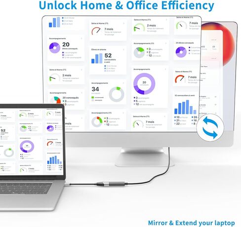 محول USB C إلى HDMI، محول NIAO-CHAO USB من النوع C إلى 4K HDMI لأجهزة MacBook Pro وMacBook Air وiPad Pro وPixelbook وXPS والمزيد (مع سلك) in Kuwait