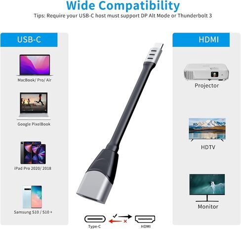 محول USB C إلى HDMI، محول NIAO-CHAO USB من النوع C إلى 4K HDMI لأجهزة MacBook Pro وMacBook Air وiPad Pro وPixelbook وXPS والمزيد (مع سلك) in Kuwait