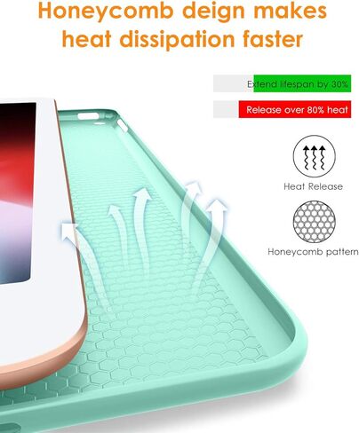 DTTO for iPad Mini 5th Generation 2019 Case, [Gentle Series] Smart Cover Trifold Stand Soft Back Cover for iPad Mini 5th Gen 2019/iPad Mini 4 2015 [Auto Sleep/Wake], Mint Green in Kuwait