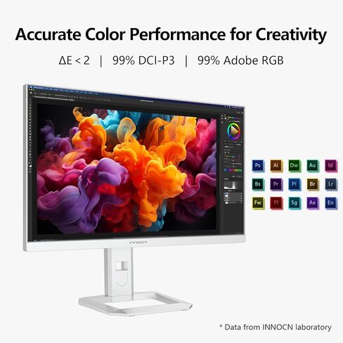 شاشة ألعاب الكمبيوتر INNOCN 32 بوصة Mini LED 4K 144 هرتز 3840 x 2160P 1ms IPS HDR1000 HDMI 2.1، 99% DCI-P3، اتصال USB من النوع C، حامل قابل للتعديل للارتفاع - أسود in Kuwait