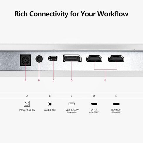 شاشة ألعاب الكمبيوتر INNOCN 32 بوصة Mini LED 4K 144 هرتز 3840 x 2160P 1ms IPS HDR1000 HDMI 2.1، 99% DCI-P3، اتصال USB من النوع C، حامل قابل للتعديل للارتفاع - أسود in Kuwait