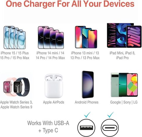 BLACK+DECKER USB C Car Charger, Compact 38W 2-Port, LED Indicator Type C Charger with Power Delivery/Quick Charge, Compatible with iPhone 17 16 15 14 13 Series, Pixel 3 2 XL, iPad Pro, More in Saudi Arabia