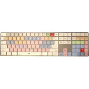 Avid Pro Tools Hotkey Shortcut Keyboard Cover for Apple Magic Keyboard with Numeric Keypad
