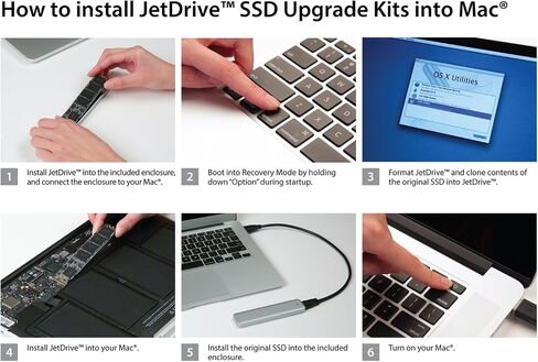 Transcend 240GB JetDrive 520 SATAIII 6Gb/s Solid State Drive Upgrade Kit for MacBook Air, Mid 2012 (TS240GJDM520) in Saudi Arabia
