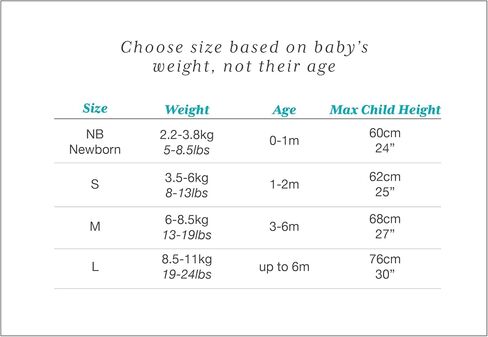 Love to Dream Swaddle UP Extra Warm 3.5 TOG, Olive, Small, 8-13 lbs, Dramatically Better Sleep, Allow Baby to Sleep in Their Preferred Arms Up Position for Self-Soothing, Snug Fit Calms Startle Reflex in Kuwait