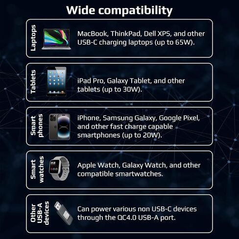 شاحن حائط Go Ultra-Portable 65W 3-Port USB-C وUSB-A مع تقنية GaN - محول محمول وقابل للطي لأجهزة الكمبيوتر المحمولة وThinkpads وMacbooks وiPhone وSamsung Galaxy وGoogle Pixel in Saudi Arabia