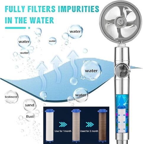 Portable Camping Shower,Upgrade 7800mAh Rechargeable Electric Shower Pump with USB-C, Handheld Filter Shower Head Two-Meter Hose Suitable for Outdoor Hiking, RV Travel, Beach Vacations in Saudi Arabia