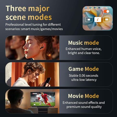 ANC Earbuds with Touch Screen Case Active Noise Cancelling Earbuds Gaming Bluetooth Wireless in Ear Headphones Music ENC TWS Ear Buds Sport Running Earphones for iOS Android in Saudi Arabia