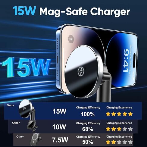 شاحن سيارة Mag-Safe بقدرة 15 وات، شاحن هاتف ولاعة السجائر اللاسلكي، حامل هاتف ولاعة السجائر مع منفذ مزدوج PD&QC3.0 شحن سريع لهاتف iPhone 15 Pro Plus Max 14 13 12 مع مشبك فتحة تهوية in Kuwait