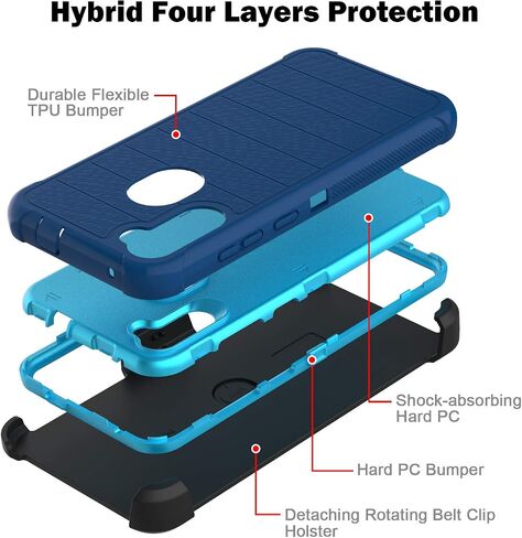 for Galaxy A11 Case with Soft TPU Screen Protector, [Holster Series] Full Body Heavy Duty Armor Protective Phone Cover with Kickstand Belt Clip Case for Samsung Galaxy A11 (Navy) in Saudi Arabia