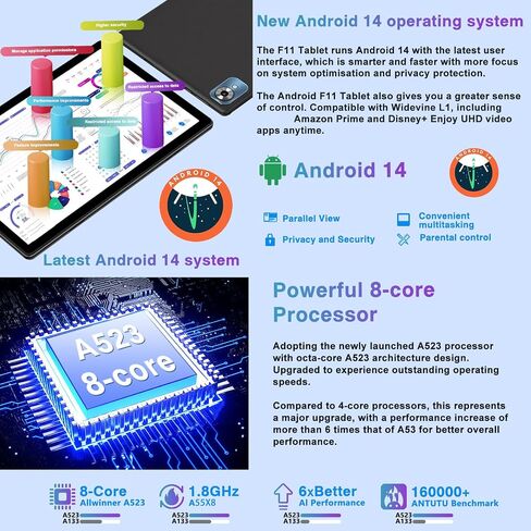 2024 Newest Android 14 Tablet with Keyboard 20GB+128GB+1TB Expand, 10.1 Inch Octa-Core 2-in-1 Tablets with HD IPS Display, 5G Wifi 6, 6000 mAh, Widevine L1, Split Screen,Face Unlock,Mouse,Case -Black in Saudi Arabia