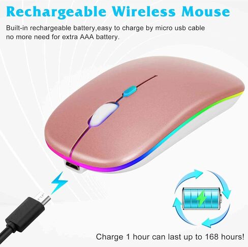 UrbanX 2.4GHz & Bluetooth Mouse, Rechargeable Wireless LED Mouse for Envy x360 Laptop Also Compatible with TV/Laptop/PC/Mac/iPad pro/Computer/Tablet/Android - Baby Pink in Saudi Arabia