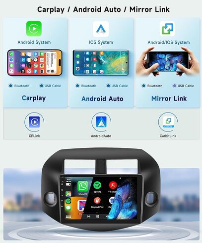 راديو سيارة 8 CORE 2G+64G لسيارة Toyota RAV4 2007-2011 مع CarPlay/Android Auto، Podofo 10.1 بوصة 1280 * 720P IPS شاشة لمس ستيريو Android 13 GPS WiFi Bluetooth DSP SWC + كاميرا احتياطية عالية الدقة in Saudi Arabia