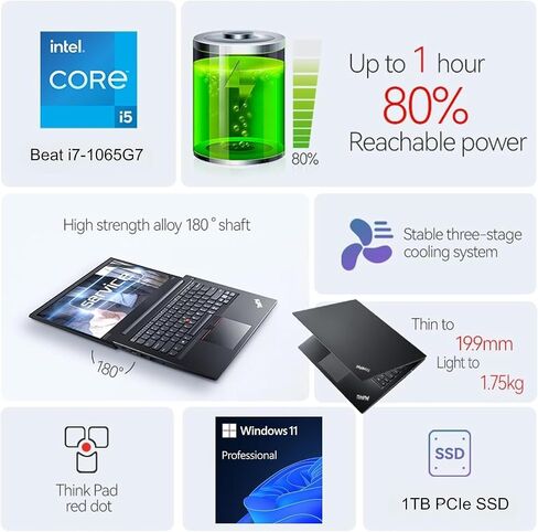 لاب توب لينوفو ثينك باد T14 G2 للأعمال، شاشة 14 بوصة فل اتش دي، انتل كور i5-1135G7، ذاكرة وصول عشوائي 24 جيجا، 1 تيرابايت اس اس دي، ويندوز 11 برو، قارئ بصمات الأصابع، لوحة مفاتيح بإضاءة خلفية، HDMI، ثاندربولت 4، كاميرا ويب، اسود، PCM in Saudi Arabia