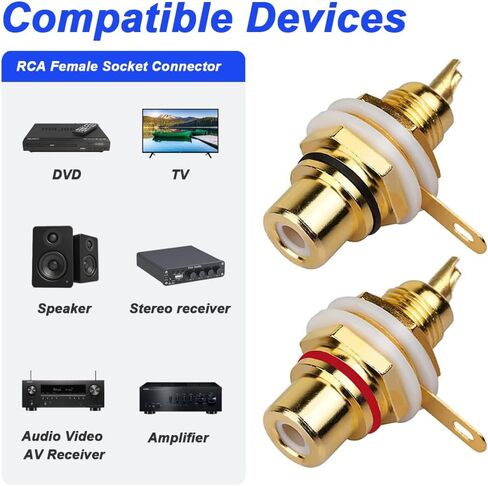 محول تركيب لوحة هيكل موصل مقبس أنثى RCA، مقبس طرفية صوت RCA مطلي بالذهب لمكبر الصوت، والتليفزيون، وأقراص DVD، والكمبيوتر، ومكبر الصوت، مع أنبوب حرارة 1 متر (20 حزمة) in Saudi Arabia