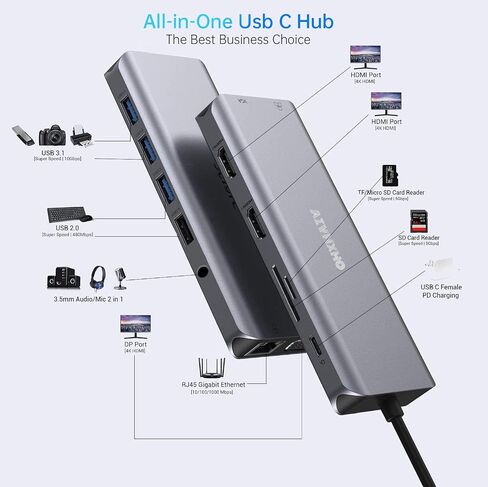 USB C Laptop Docking Station, 12-in-1 USB C Hub with Dual 4K HDMI, VGA, Gigabit Ethernet, 2 USB 3.0, 2 USB 2.0, 100W PD, SD/TF Card Reader, AUX, for Type-C Laptops in Saudi Arabia