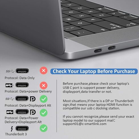 USB C Laptop Docking Station, 12-in-1 USB C Hub with Dual 4K HDMI, VGA, Gigabit Ethernet, 2 USB 3.0, 2 USB 2.0, 100W PD, SD/TF Card Reader, AUX, for Type-C Laptops in Saudi Arabia