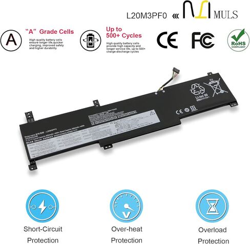 L20M3PF0 L20C3PF0 45Wh Laptop Battery Replacement for Lenovo IdeaPad 3-14ITL6 3-15ITL6 3-17ITL6 Lenovo S14 V14 V15 V17 G2-ITL G3-IAP K14 Series L20L2PF0 L20B2PF0 L20M2PF8 L20C2PF0 L20M2PF0 4054mAh in Saudi Arabia