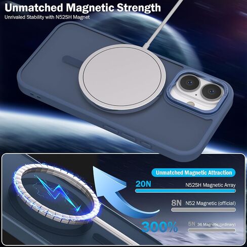 Magnetic for iPhone 16 Plus Case with Screen Protector[2 Pack] + Camera Lens Protector[2 Pack], [Compatible with MagSafe] Translucent Matte Back Women Men 16 Plus Protective Cover Black in Saudi Arabia