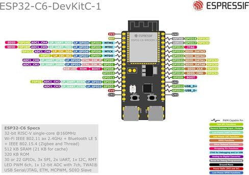 ESP32-C6-DevKitC-1 N8 مجلس التنمية ESP32 C6 32 بت 8 ميجابايت SPI فلاش ESP32-C6-WROOM-1 وحدة تدعم واي فاي بليه زيجبي 3.0 Thread1.3 in Kuwait