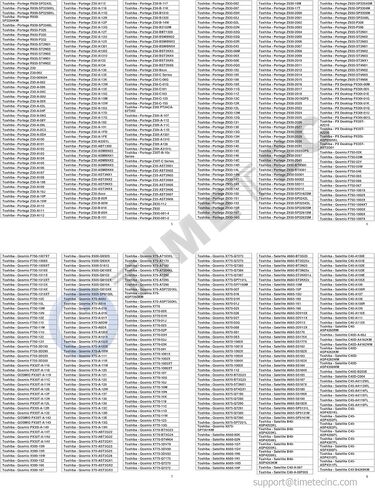 Timetec 8GB KIT(2x4GB) DDR3L / DDR31866MHz PC3L-14900 / PC3-14900 Non-ECC Unbuffered 1.35V / 1.5V CL13 1Rx8 Single Rank 204 Pin SODIMM Laptop Notebook PC Computer Memory RAM Module Upgrade in Kuwait