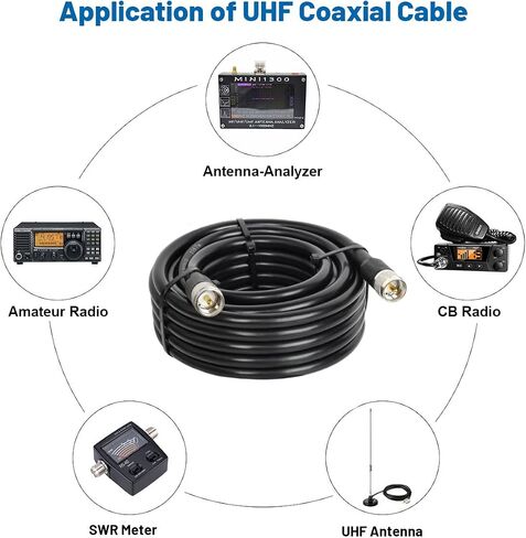 CB Coax Cable - RG213 Coaxial Cable UHF Male to Male 25FT Low Loss RG-213 UHF Cable CB Antenna Cable for Ham Radio/VHF Radio/SWR Meter/Antenna Analyzer in Saudi Arabia