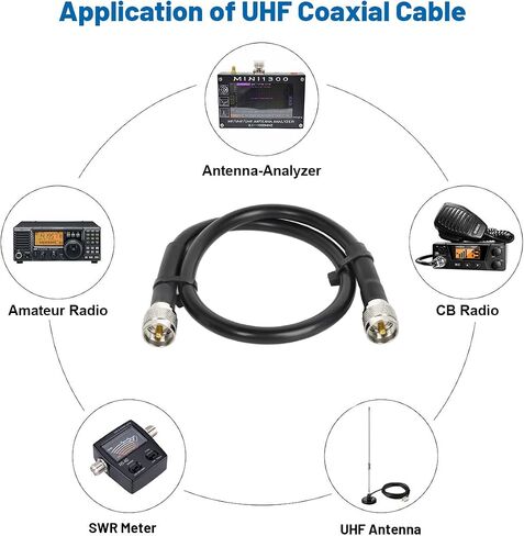 CB Coax Cable - RG213 Coaxial Cable UHF Male to Male 25FT Low Loss RG-213 UHF Cable CB Antenna Cable for Ham Radio/VHF Radio/SWR Meter/Antenna Analyzer in Saudi Arabia