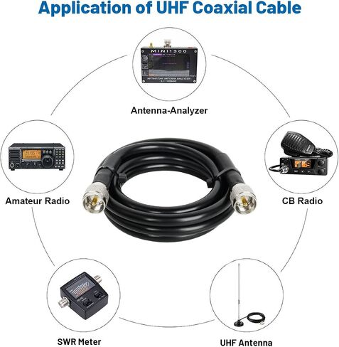 CB Coax Cable - RG213 Coaxial Cable UHF Male to Male 25FT Low Loss RG-213 UHF Cable CB Antenna Cable for Ham Radio/VHF Radio/SWR Meter/Antenna Analyzer in Saudi Arabia
