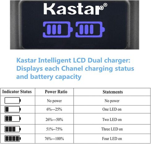 Kastar 3-Pack KAA2HR Battery and LCD Dual USB Charger Replacement for Kodak EasyShare C623 ZOOM, C633, C643, C643 ZOOM, C653, C653 ZOOM, C663, C663 ZOOM, C703, C713, C713 ZOOM, C743, C743 ZOOM Camera in Saudi Arabia